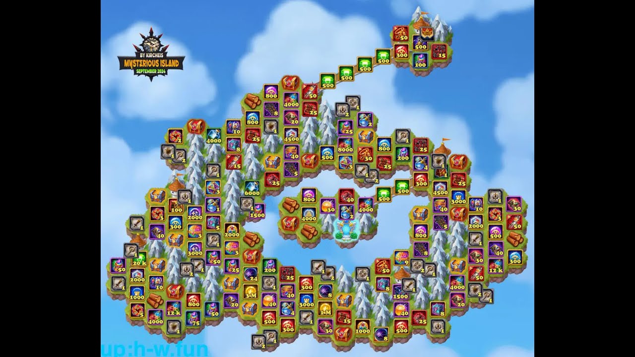 BEST+SHORTEST PATH OF SEPTEMBER'24 MYSTERIOUS ISLAND MAP | HERO WARS FB & WEB