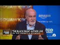 'The Black Swan' author Nassim Taleb on looming crisis: The risk is in front of us