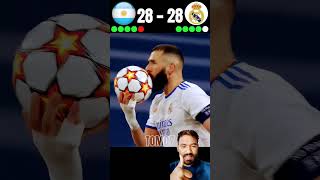 Download lagu Argentina vs real Madrid football match #football #respect #realmadrid mp3 Download lagu Argentina vs real Madrid football match #football #respect #realmadrid mp3