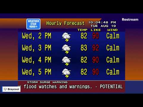 Weatherstar4000 Cape Hatteras NC (Hurricane Erin)