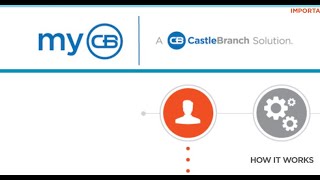 How to Register on CastleBranch Orientation 1