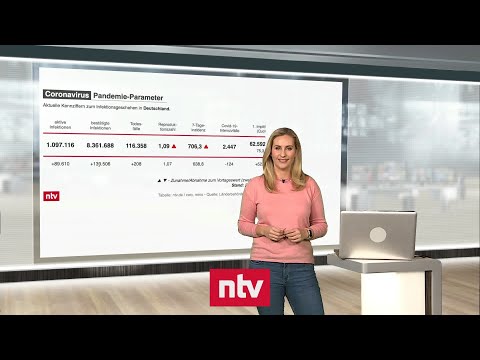 Pandemie-Lage am 21. Januar - Achter Tag mit Inzidenz-Rekord in Folge | ntv
