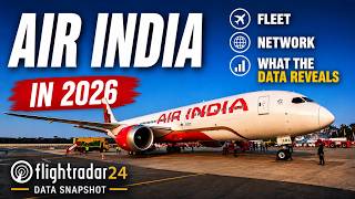 Air India in 2026: Tracking the Airline’s Transformation