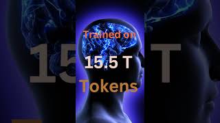 Kimi K2: The Open-Source Agentic AI Model Changing Everything! #aiagents  #opensource