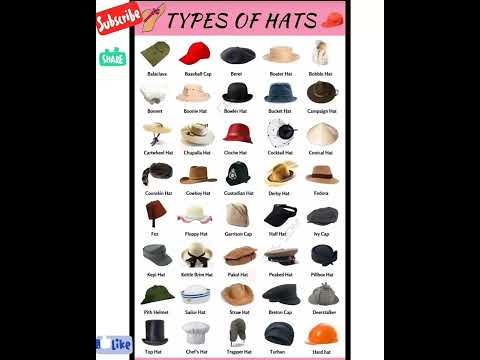 Types of hats #shortsvideo