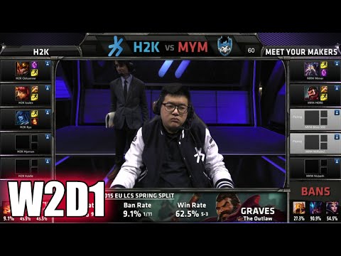 H2K Gaming vs MeetYourMakers | S5 EU LCS Spring 2015 Week 2 Day 1 | H2K vs MYM W2D1G1 VOD 60FPS