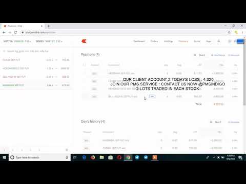 06-09-2019 LIVE PERFORMANCE EQUITY | FNO| TECHNICAL ANALYSIS |   BEST TRADING STRATEGIES