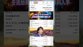#日本経済,#マーケット,#相場,#株ニュース,#金融,#チャート,#テクニカル分析,#ファンダメンタル分析,#出来高,#株式投資初心者