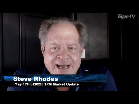 May 17th, 1PM ET Market Update on TFNN - 2022