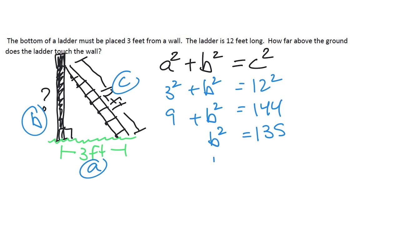 Problem Solving Strategies: Drawing a Picture