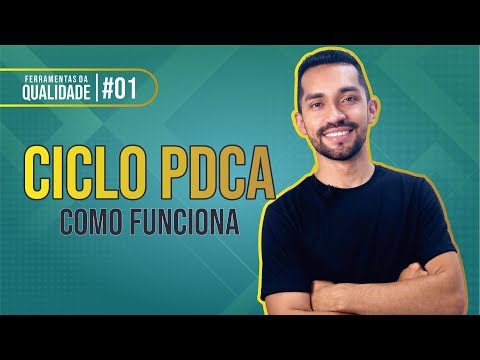 Ciclo PDCA: Como funciona