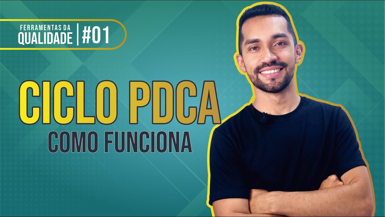 Ciclo PDCA: Como funciona