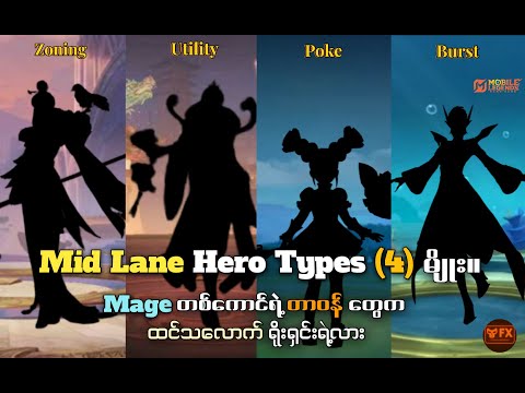 Mid Lane Hero Types ( ၄ ) မျိုး | Mage တစ်ကောင်ရဲ့ သက်ရောက်မှုက ဘယ်လောက်ထိရှိလဲ | VillainFailExp