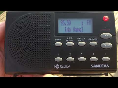 KNDY-FM/Marysville, Kansas Legal ID - August 6, 2022