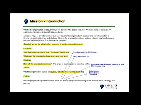 CIMA SCS November 2019 - Runn - Strategic Analysis