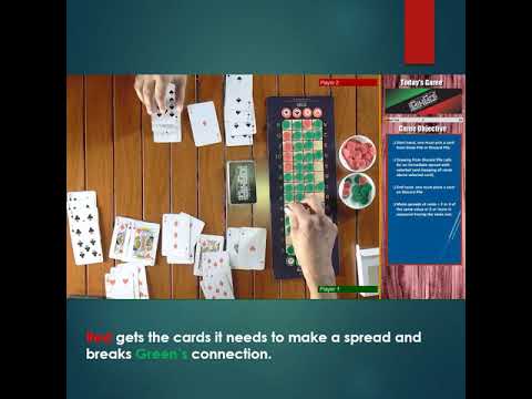 Breaking A Link in Gin-Go