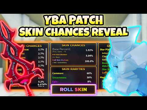 Yba Update Log