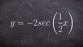  Graphing the secant function with a change in period and reflection