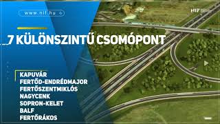 Sopron megközelítése, M85 autóút Csorna-nyugat – Fertőendréd csomópont közötti szakasz megvalósítása