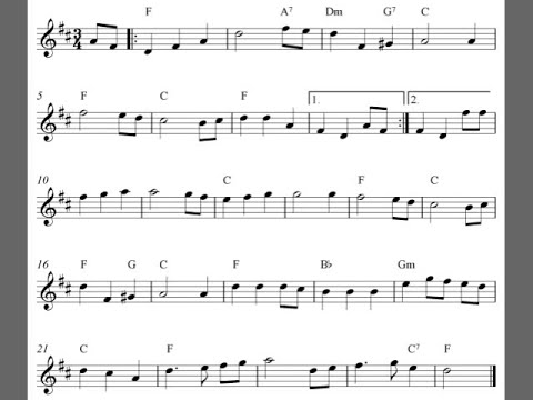 The Star-Spangled Banner - Alto saxophone sheet music