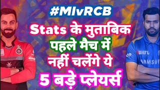 IPL 2021 - MI vs RCB , List Of 5 Expected Flops For Match 01 | MY Cricket Production | RCB vs MI