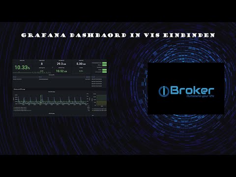 Grafana Dashboard in ioBrocker VIS einbinden