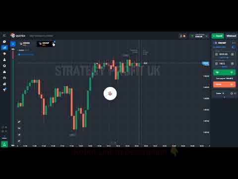 Quotex Signal Cross C3 Pro 2023 power!!