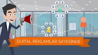 Global Ticaret Kapısı | Dijital Dönüşüm Danışmanlığı