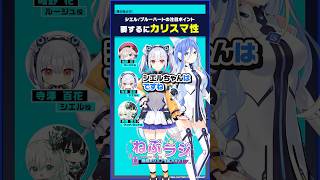 超新時空ゲイム ネプテューヌ∞（アンリミテッド）Radio ～無限のシェアを拡大せよ！～ 要するにカリスマ性 #Shorts #ネプテューヌ #ネプアンリミテッド