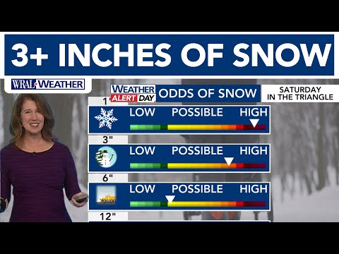 1/29/26 Noon Update: Winter storm watch goes in effect this weekend