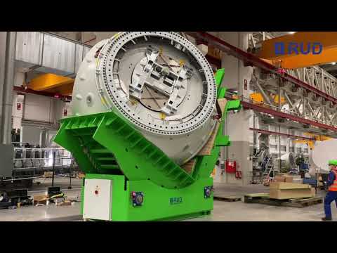 RUD TECDOS TM – Cool Move for rotor hubs