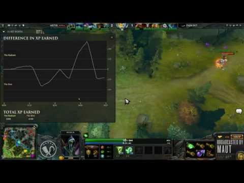 Artyk Gaming vs. Pain Gaming International - American Dota League Season 1