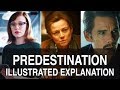PREDESTINATION (2014) - ILLUSTRATED TIMELINE EXPLANATION