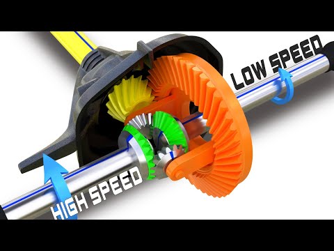 Watch Automotive Engineering Video