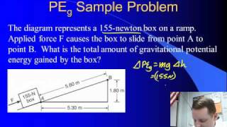High School Physics - Types of Energy