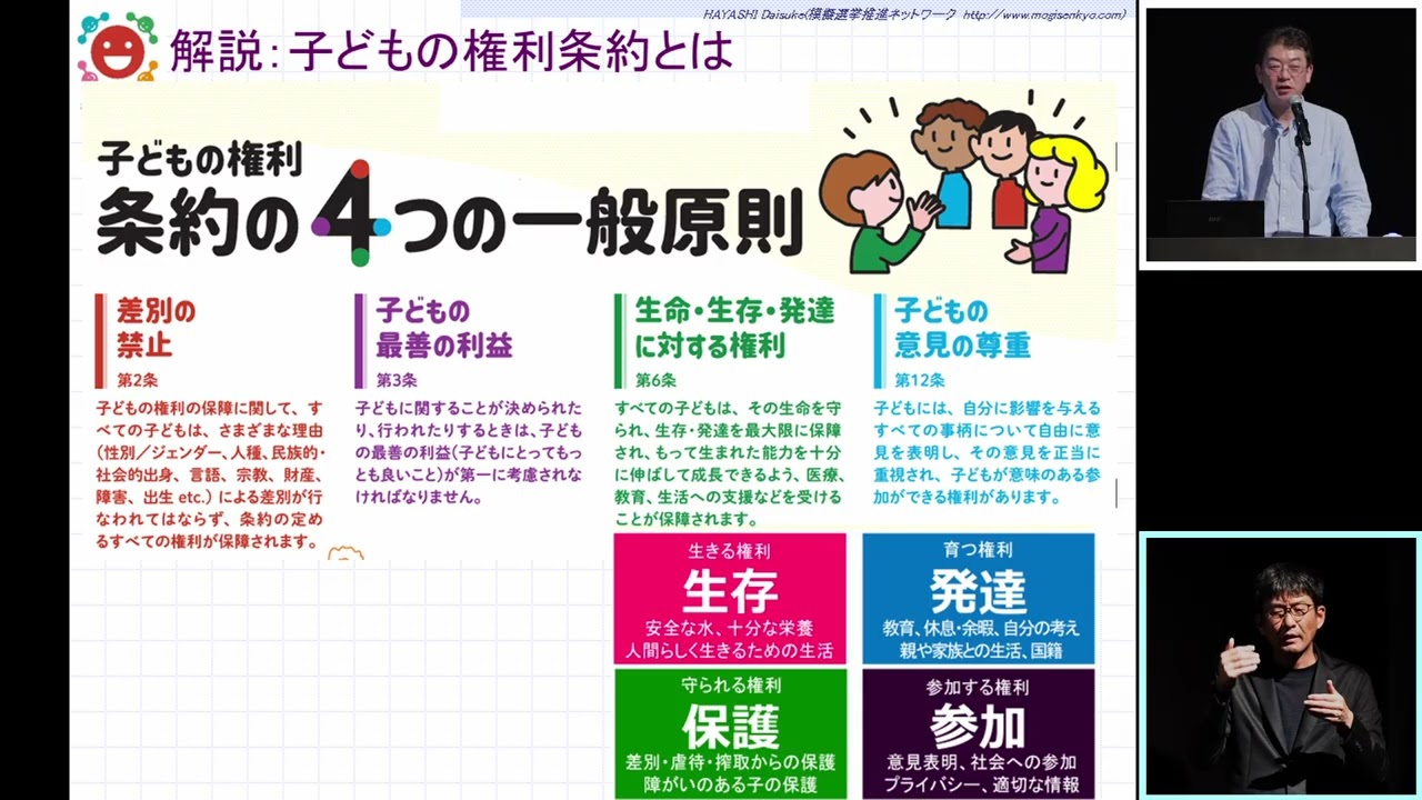令和７年度こどもの権利を考えるシンポジウム 林大介さま講演シーン