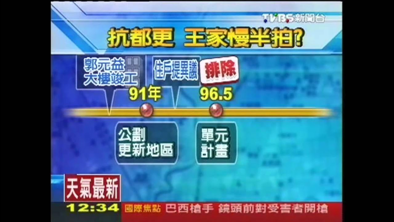 都更拆屋/都更未成屋先賣 王家異議慢家被拆