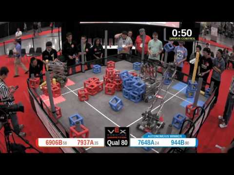 2015 VRC Sci Q80 - 6906B 7937A vs 7648A 944B - 41 to 65 - VEX Worlds 2015 - Science Division