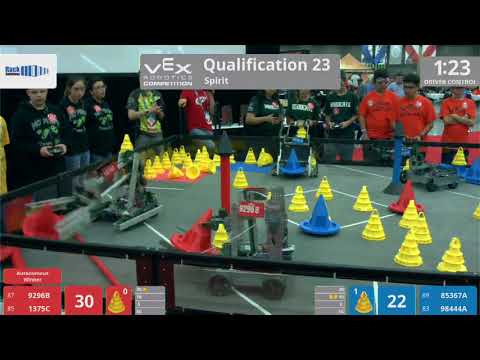 2018 VRC-MS Spir Q23 - 9296B 1375C vs 85367A 98444A - 70 to 62