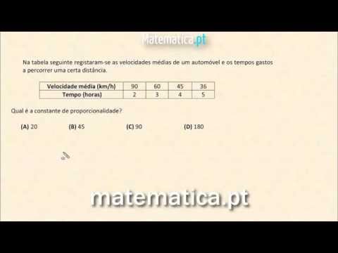 Identificar uma Reta Tangente à Circunferência