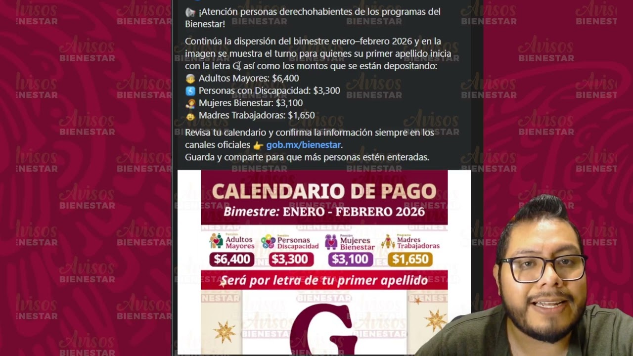 ¡HOY 12 DE ENERO! pago de la pensión bienestar adultos mayores con letra de apellido ?