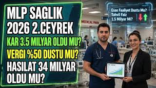 MPARK Döviz Açığı 854 Milyon Olurken Nasıl Kar Artırdı? #mpark #xu100 