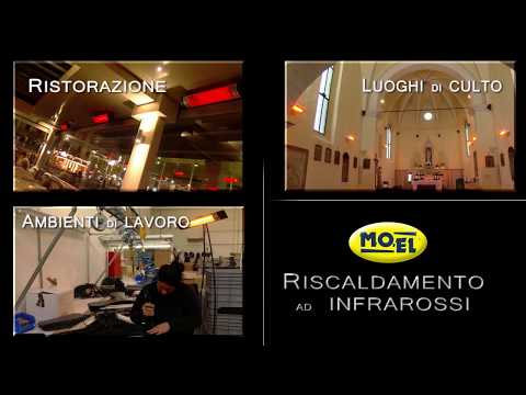 Видеообзор