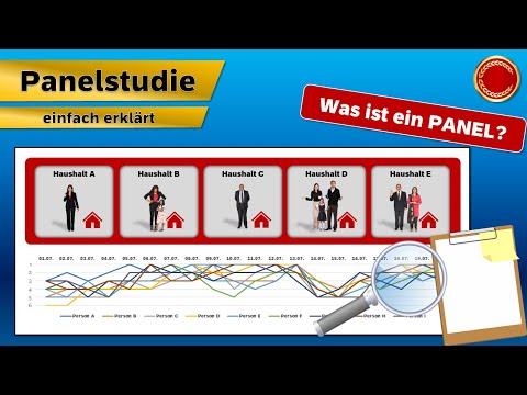Panel study - 👨🏼‍🎓 SIMPLY EXPLAINED 👩🏼‍🎓