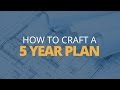 How To Craft A 5 Year Plan Brian Tracy