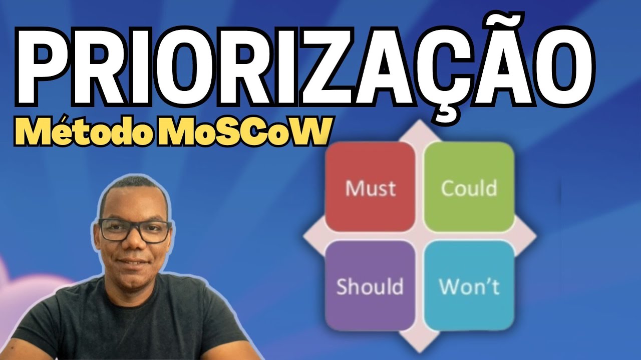 PRIORIZAÇÃO DE BACKLOG COM MÉTODO MOSCOW | PRIORIZAÇÃO DE PROJETO TÉCNICA MOSCOW