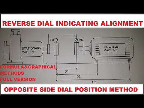 REVERSE DIAL INDICATING ALIGNMENT|OPPOSITE DIAL POSITION|FORMULA METHOD VS GRAPHICAL METHOD Video