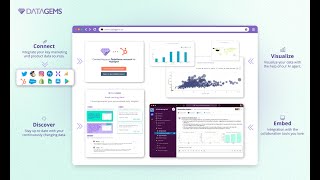 Welcome to DataGems