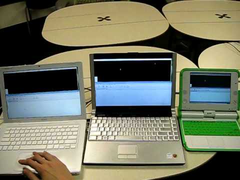 Multi-pointer Remote Desktop