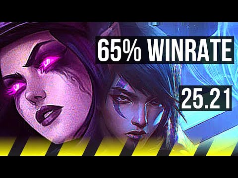 MORGANA & Senna vs APHELIOS & Milio (ADC) | 65% winrate, Rank 13 Morg | NA Challenger | 25.21